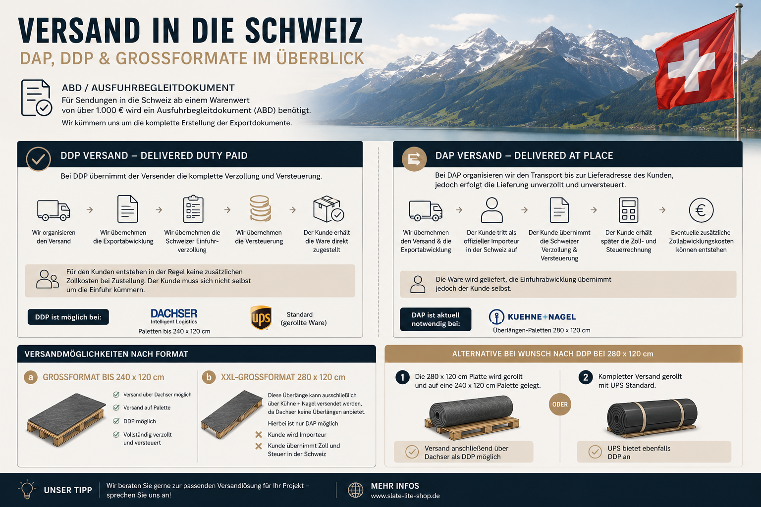 Blog-slate-lite-shop-schweiz-DDP-DAP